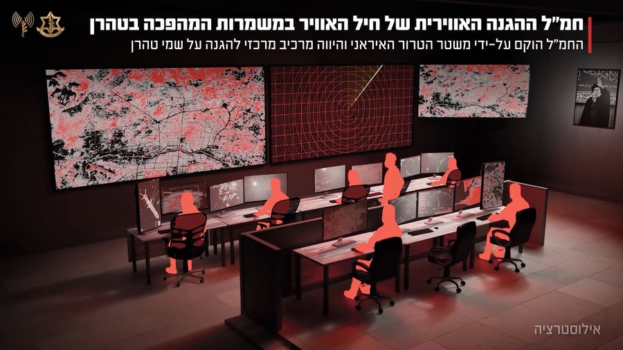 תקיפת חמ"ל משמרות המהפכה