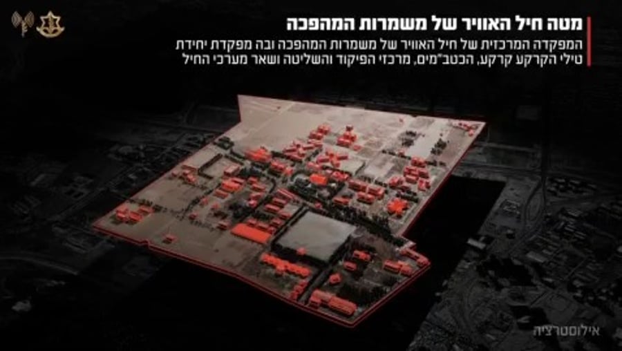 האתר שהושמד