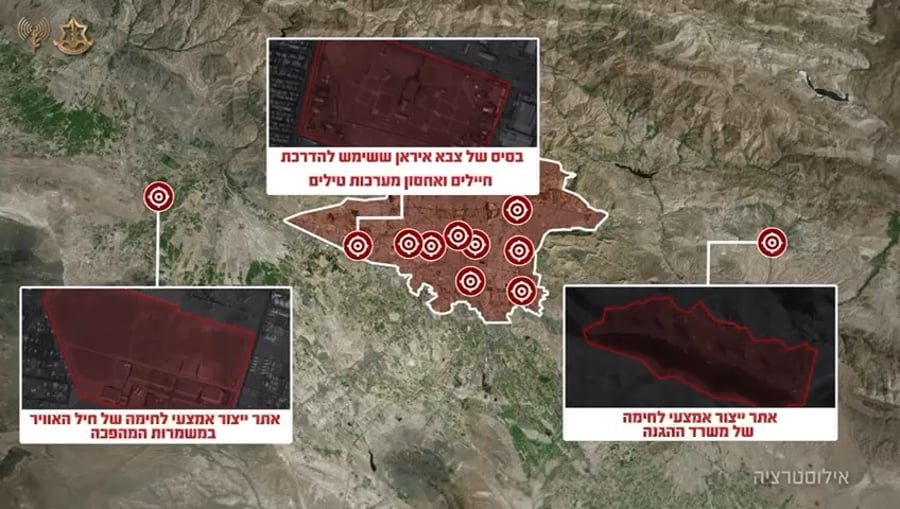 האתרים שהותקפו