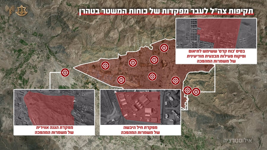 התקיפות בטהראן