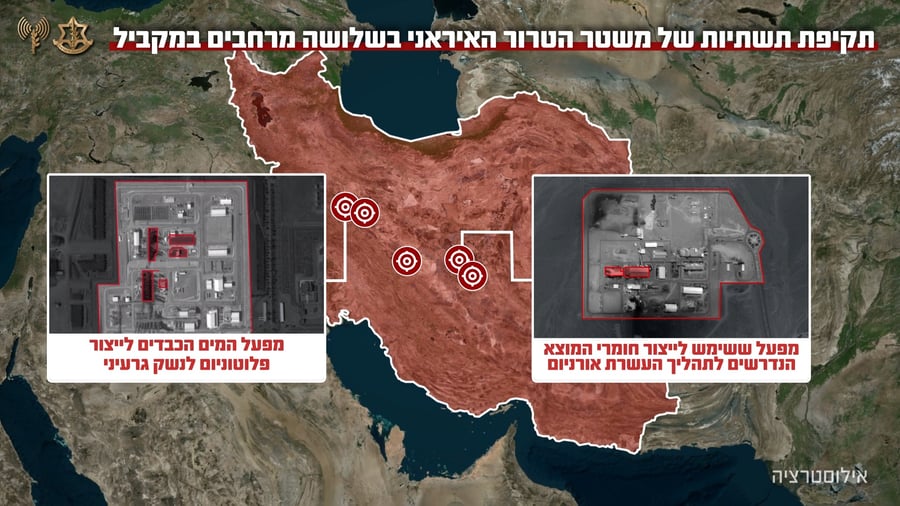 אילוסטרציה