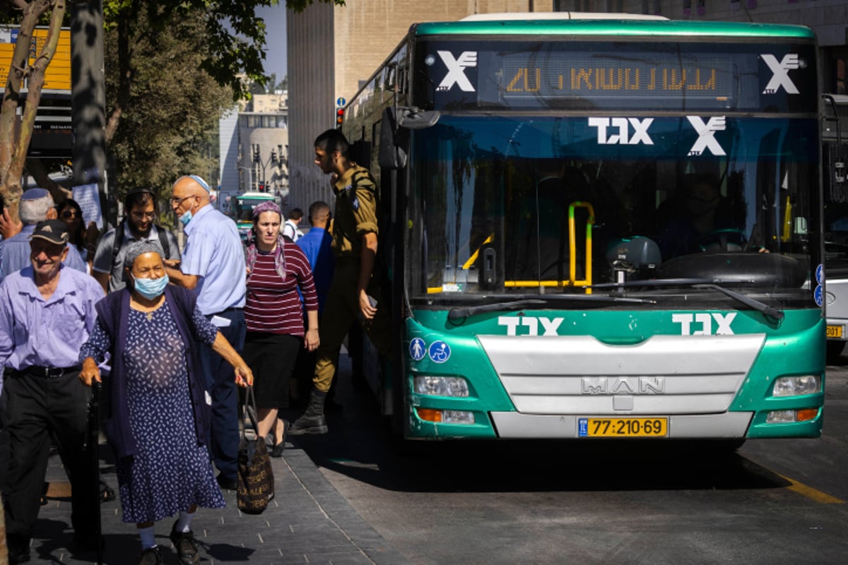 תחבורה ציבורית בירושלים